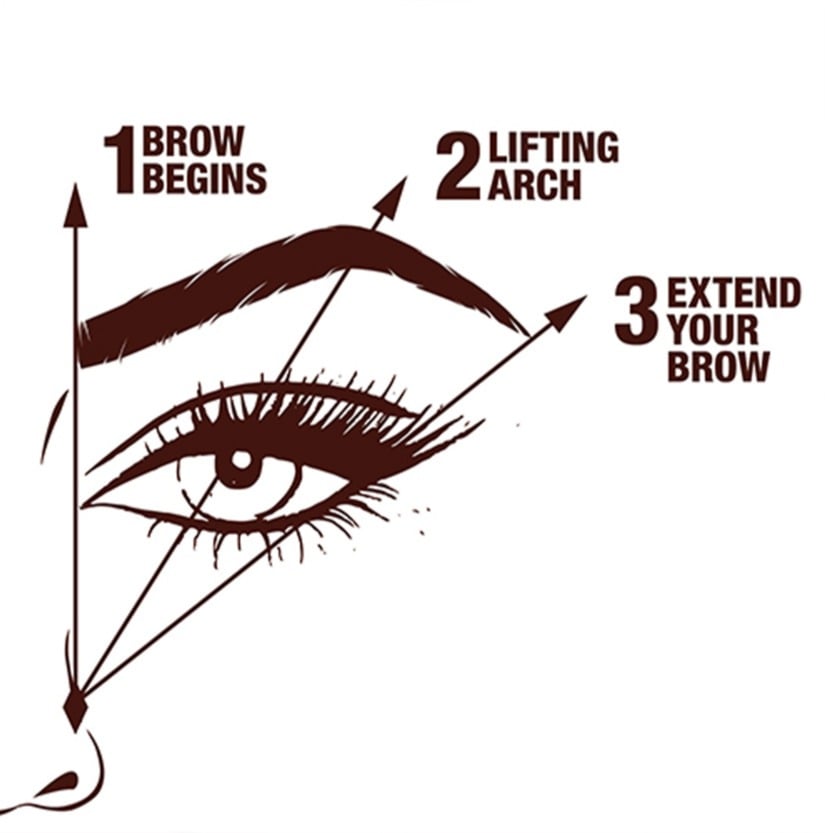 Brow compass image